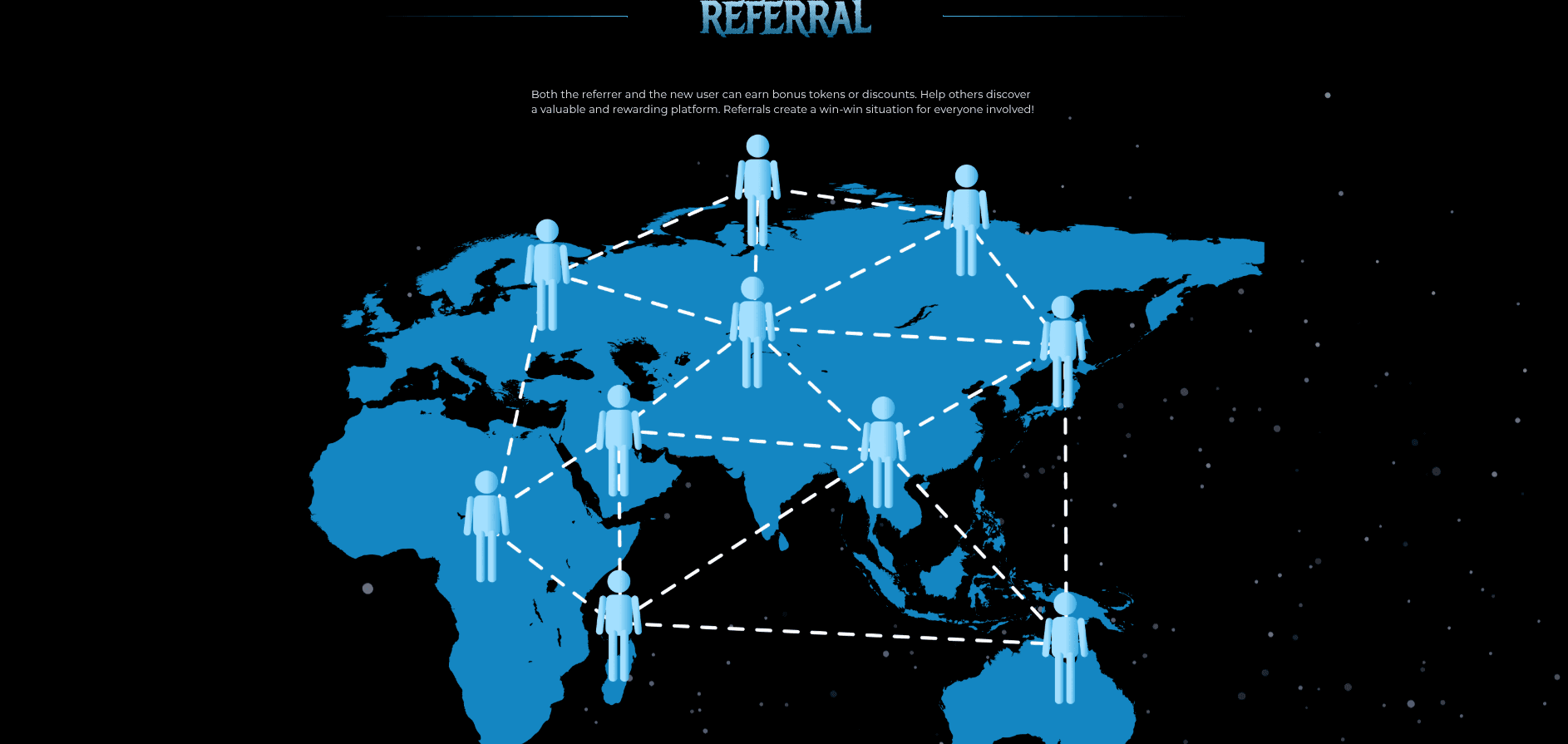 Referral network